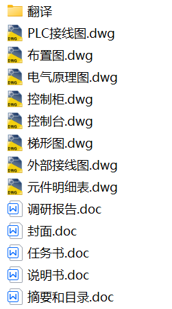 金属粉末成型液压机PLC设计(任务书+说明书+调研报告+翻译+DWG图纸+电路图+接线图+梯形图……)