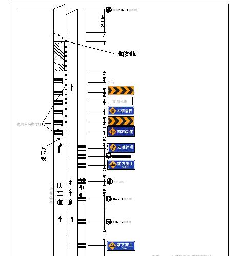 跨高速公路车行天桥施工组织设计