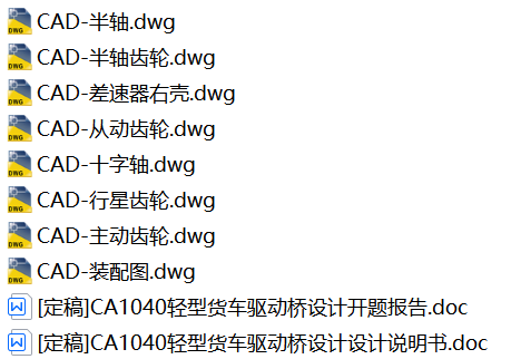 ca1040轻型货车驱动桥设计【说明书+CAD图纸+开题报告】