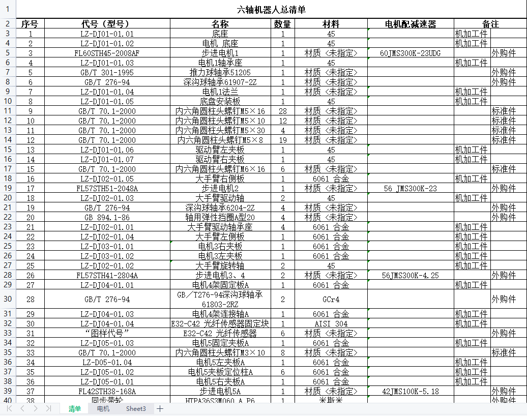 6轴机器人 六轴机械手臂