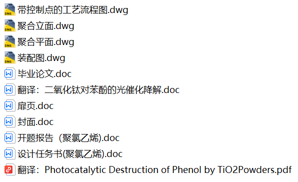 年产15万吨PVC全工段工艺设计(论文 CAD图纸 开题报告 任务书 翻译）