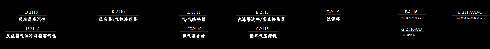 乙烯直接氧化法制环氧乙烷工艺流程图