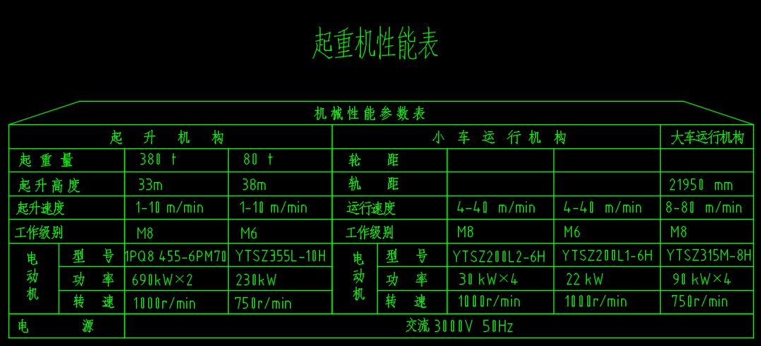 380t80t四梁六轨铸造起重机21