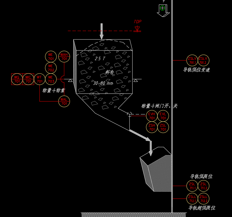 500TPD套筒窑PID图套筒窑PID图 CAD