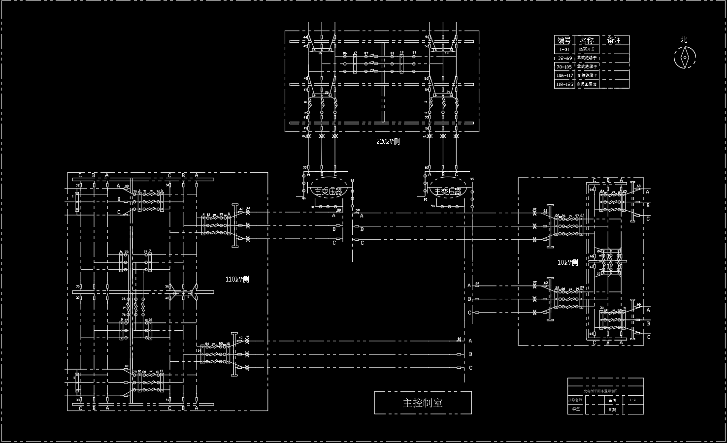 变电所平面布置示意图 CAD