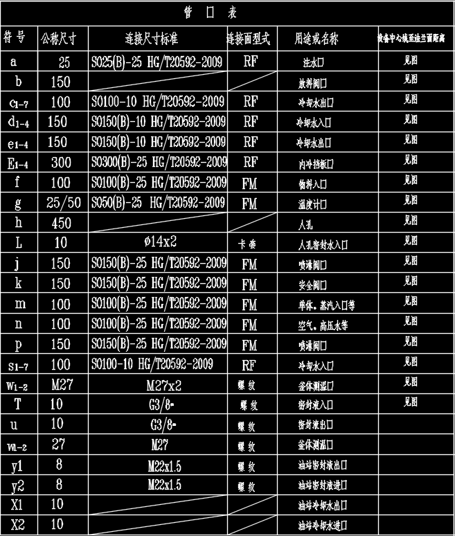 48m3聚氯乙烯聚合釜总装配图CAD图纸