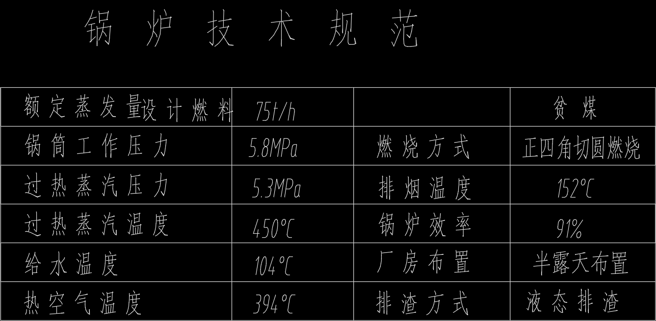 75T煤粉锅炉（CAD)装配图