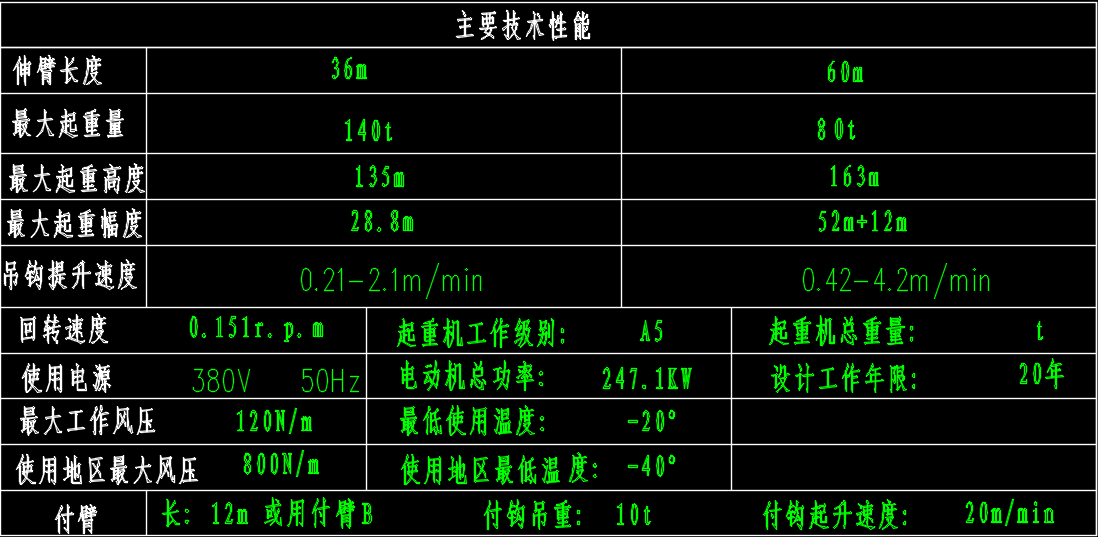 FZQ2000-20-Ⅱ自升式塔式起重机总图 CAD