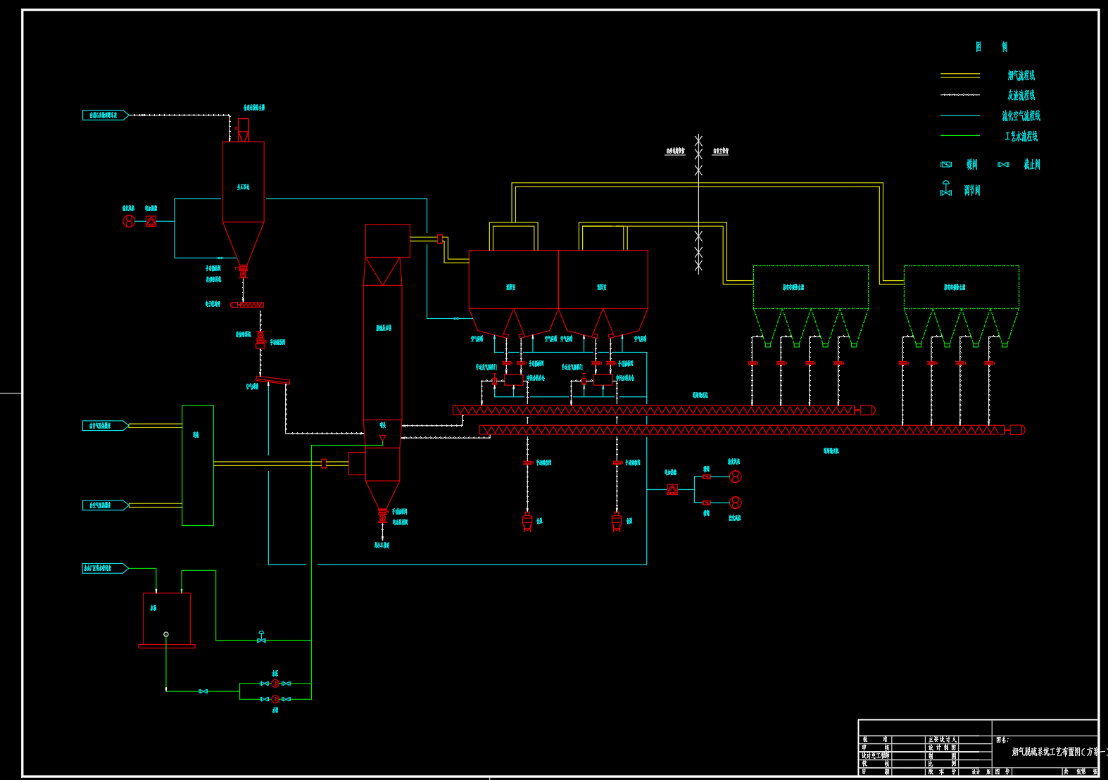 烟气脱硫工艺流程图 CAD