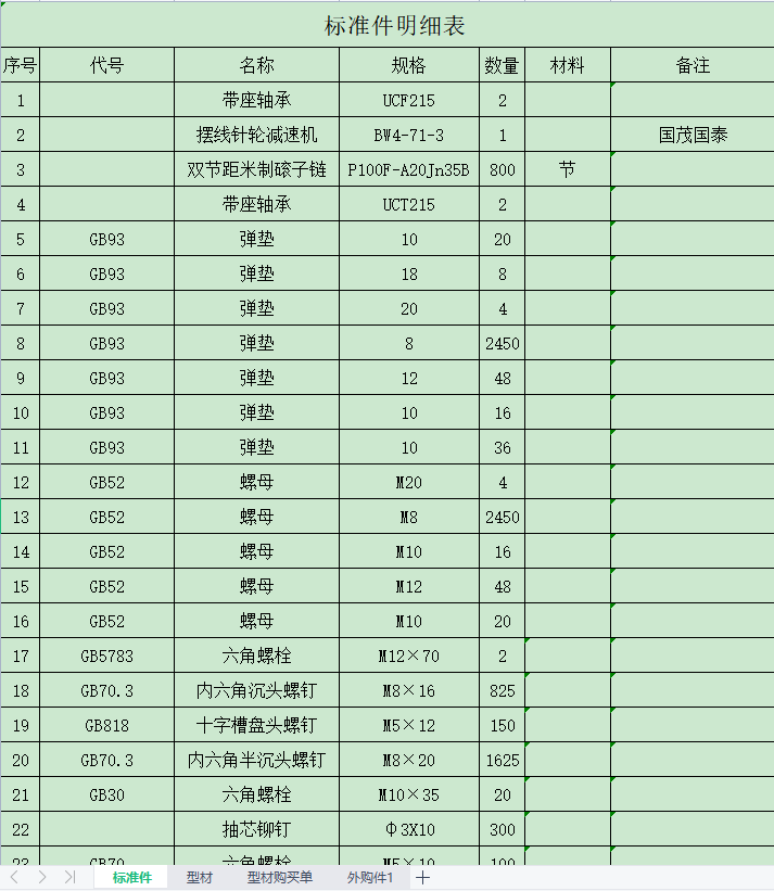 BL200链板输送线(全套图)