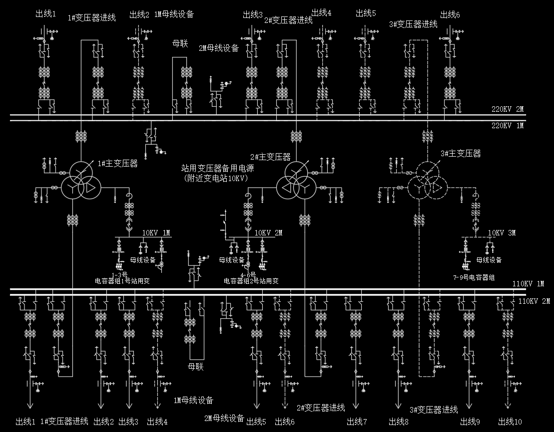 220KV变电所主接线图