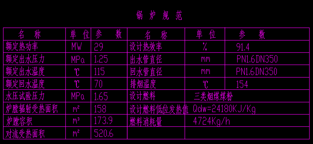 40T煤粉锅炉CAD图纸含热力计算书