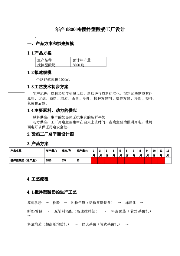 年产6800吨搅拌型酸奶工厂设计