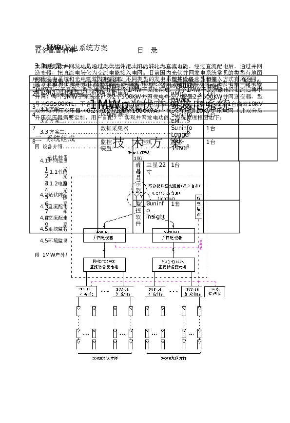 1MWp光伏并网发电系统