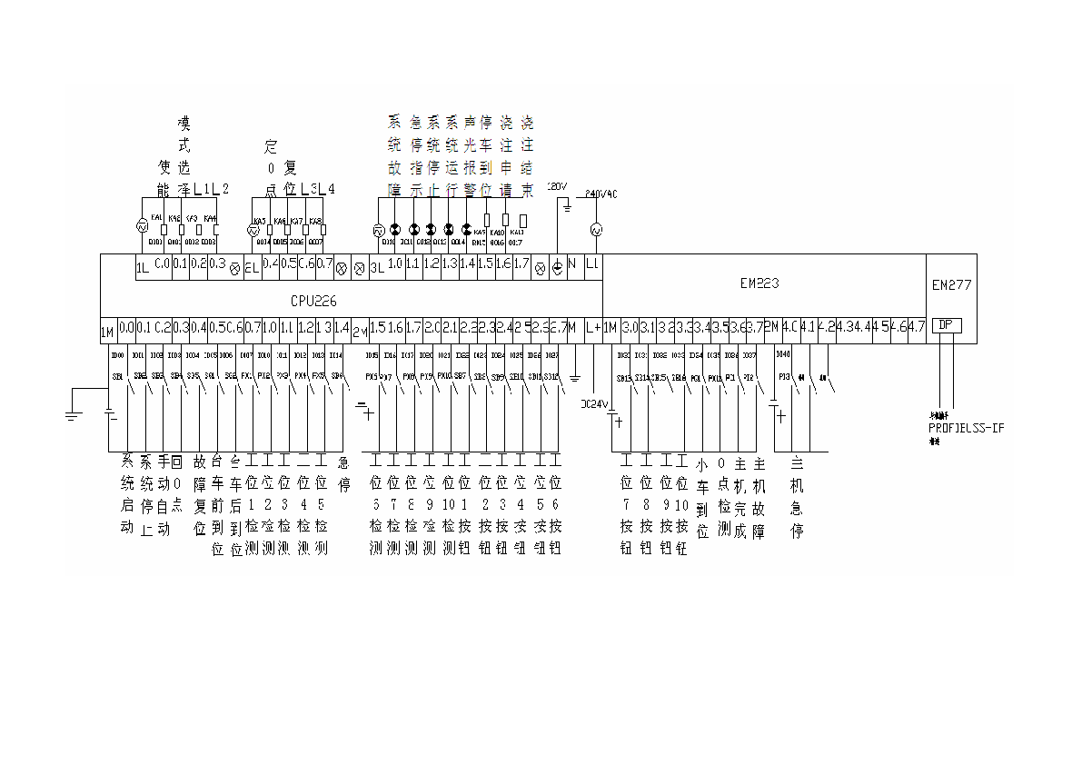 长玻纤增强反应注射成型生产线（说明书+开题报告+任务书+文献综述+PLC梯形图）