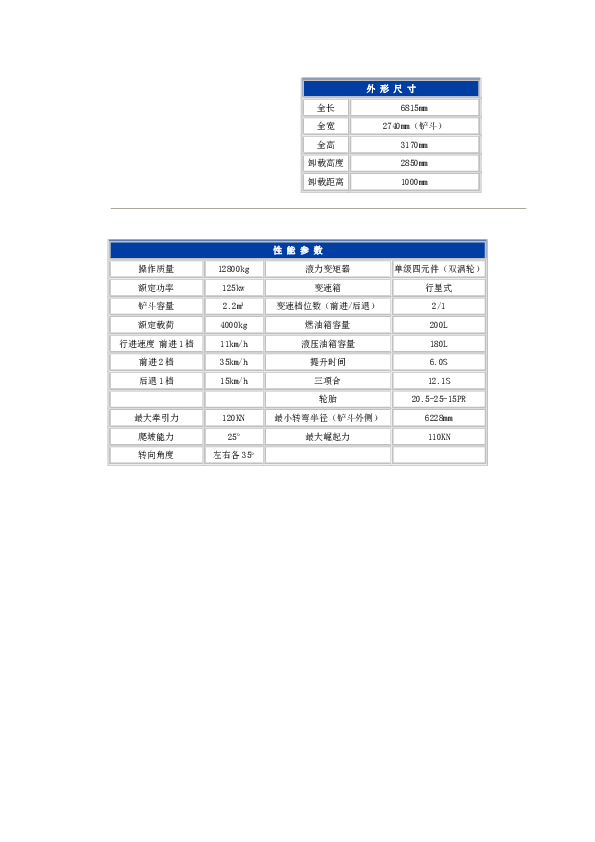 ZL40装载机反转连杆机构工作装置的设计【设计说明书（论文）+CAD图纸+外文翻译】