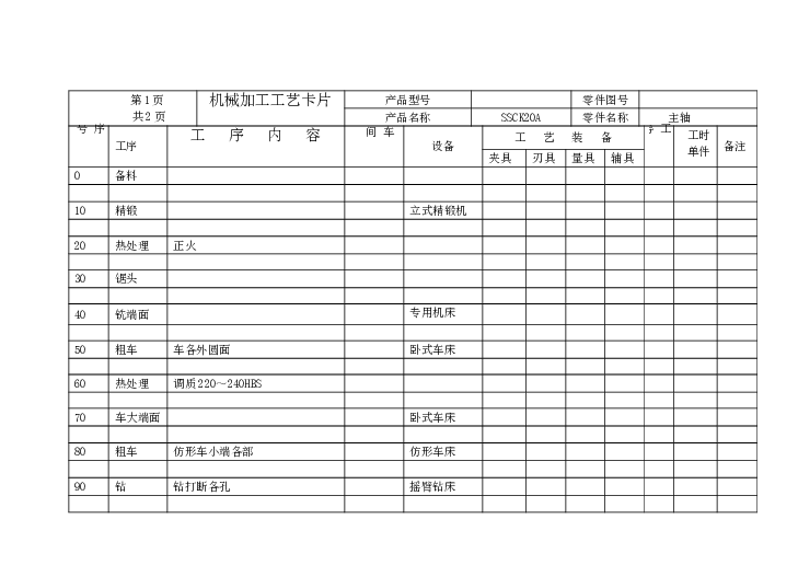 SSCK20A数控车床主轴和箱体加工编程（设计说明书+CAD图纸+外文翻译）