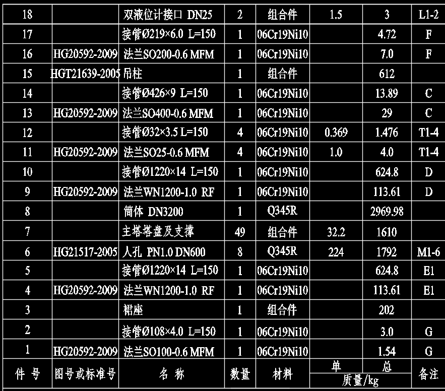 乙二醇精馏塔CAD装配图