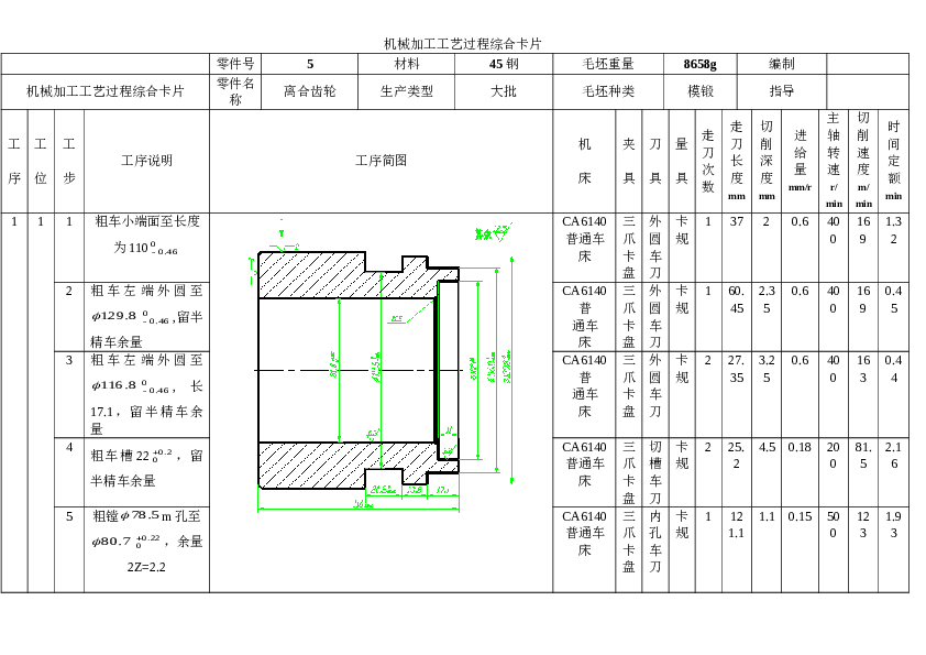 离合器齿轮的加工工艺规程及夹具设计【说明书+CAD图纸+机械加工工艺过程综合卡片】