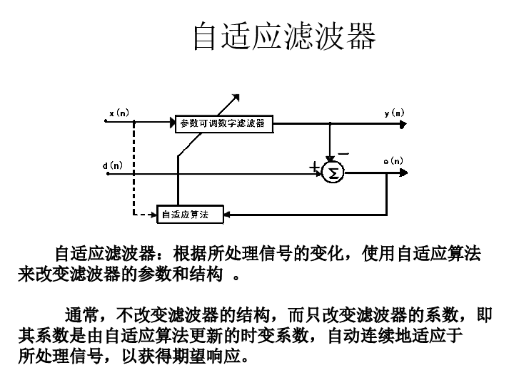 自适应滤波器