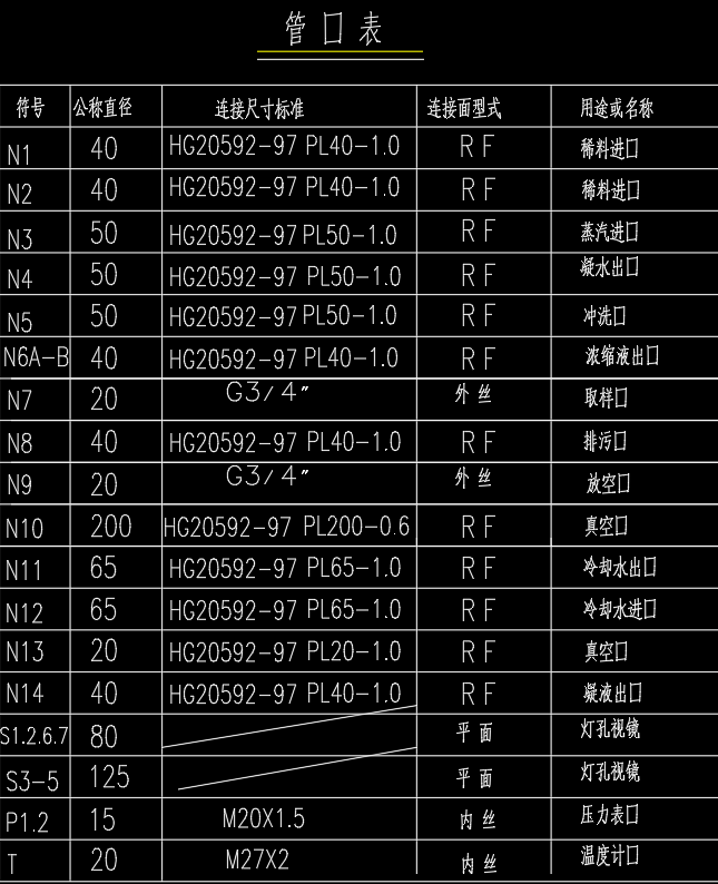 1000强制循环蒸发器CAD总装图