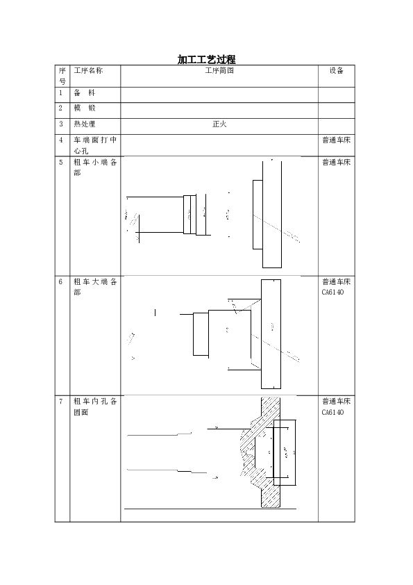 输出轴夹具设计（课程设计说明书+任务书+CAD图纸+三维图 proe+step +x_t+SW……）