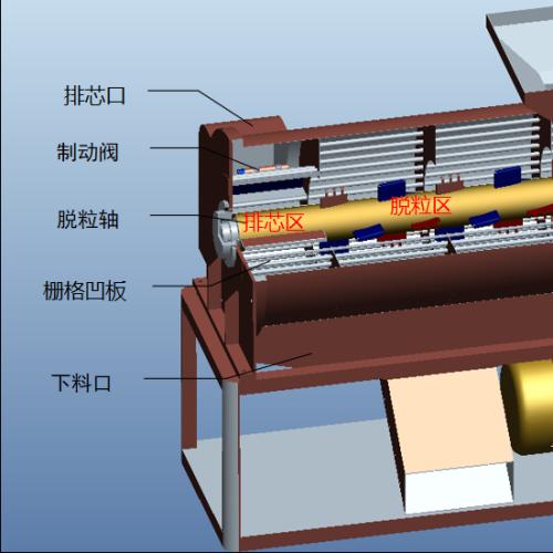 玉米脱粒机的设计（说明书+cad图纸+pro三维图+SW三维图+开题报告+任务书+PPT……）