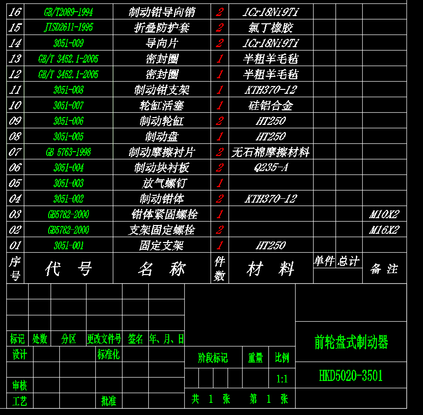 HKD5020-3501(前轮盘式制动器)