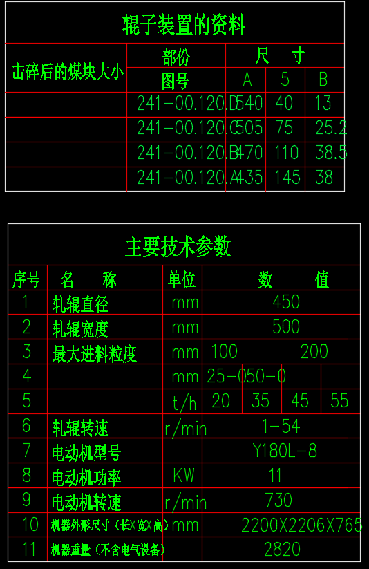 2PG450x500双齿辊破碎机CAD装配图