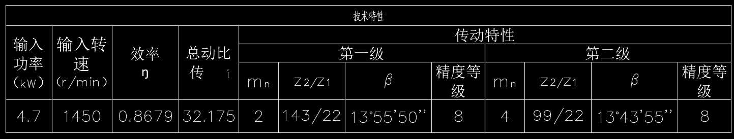 二级减速器图纸（CAD)