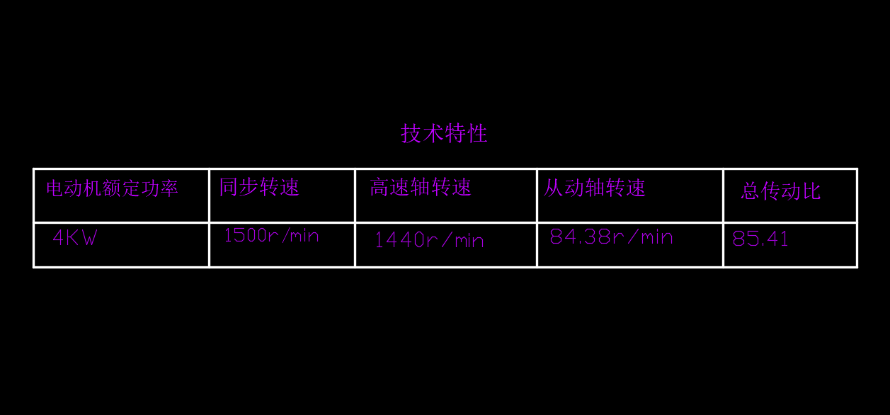 二级减速器装配图——CAD