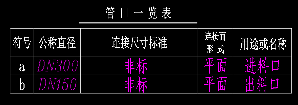 混合螺旋输送机