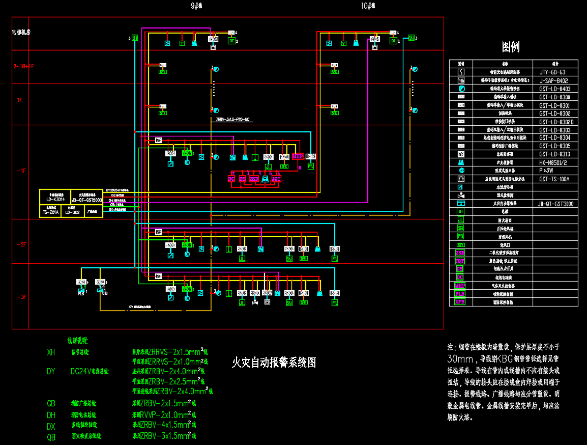 火灾自动报警施工图设计（CAD)