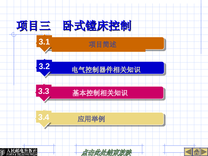 毕业设计参考资料 卧式镗床控制（PPT——66页）