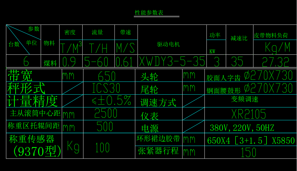 自动配煤-称重皮带给料机CAD总装图