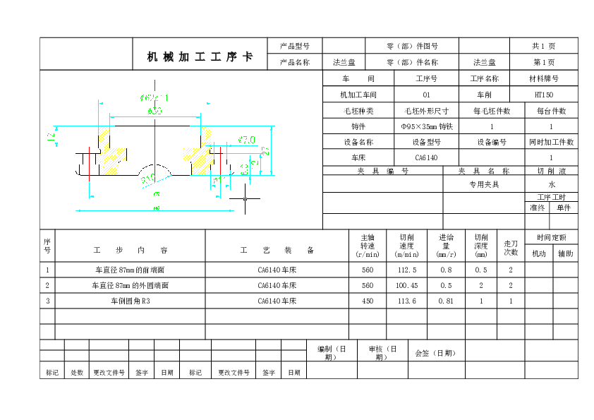 法兰盘零件的加工工艺，设计钻4-Φ7孔的钻床夹具