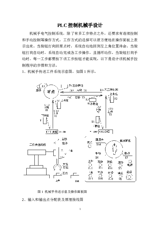 PLC控制机械手设计(论文+DWG图纸)