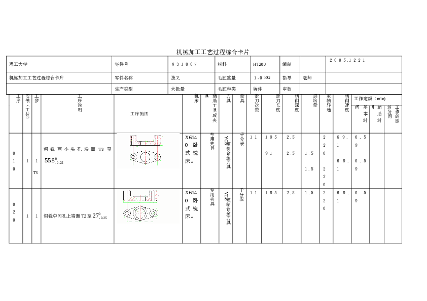 机械工艺课程设计——831007拨叉设计