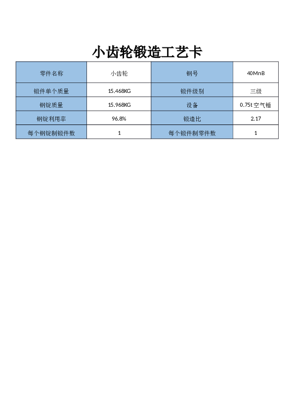 2111-小齿轮锻造工艺设计【CAD+优秀论文】