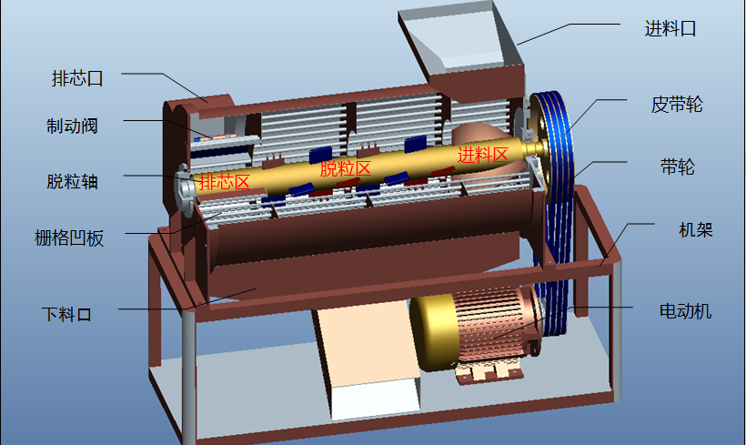 玉米脱粒机（cad+pro+说明书）