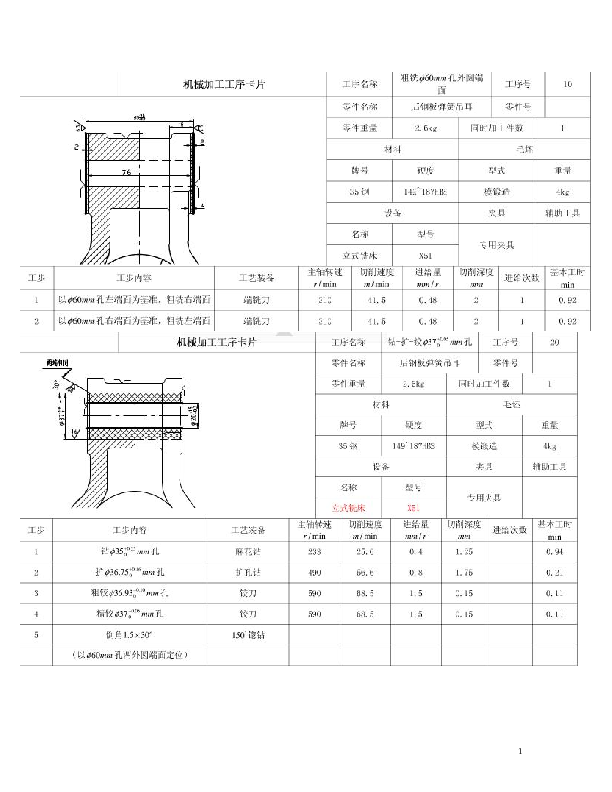 后钢板弹簧吊耳工序卡片