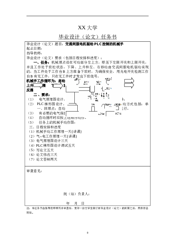 交流伺服电机驱动PLC控制的机械手毕业设计（论文）任务书——28页