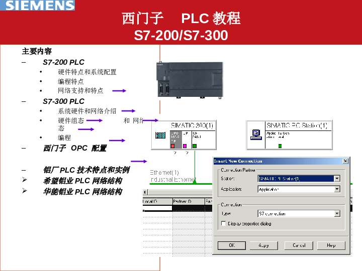 西门子PLC教程S7-200_S7-300 PPT——108页