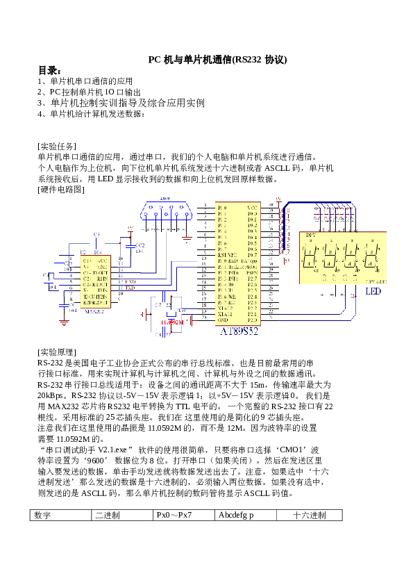 PC 机与单片机通信(RS232 协议)——12页